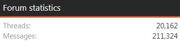 Newest Stats.webp