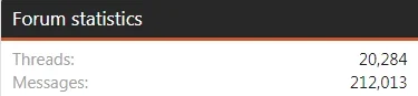 Todays Stats.webp
