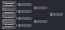 South Division.webp