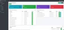 BM-SiteDashboard.webp