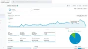 CODForums5kPageviews.png CODForums5kPageviews.png