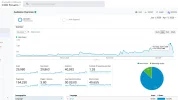 CODForumsReaches1kUsers.png CODForumsReaches1kUsers.png