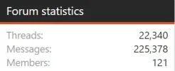 Forum stats.webp