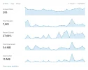 Traffic 24 hrs.webp Traffic 24 hrs.webp