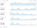 Traffic 1 month.webp Traffic 1 month.webp