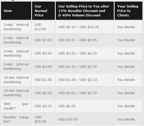 pricing-table.png