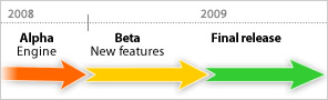 10beta1-timeline.jpg